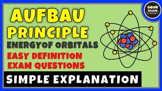 Aufbau Principle in Quantum Chemistry [upl. by Enyluqcaj]