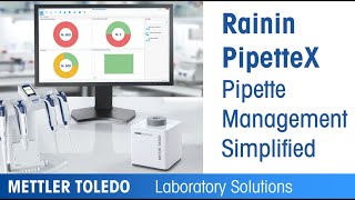 Pipette Software  PipetteX  Pipette Management Simplified [upl. by Domenico214]