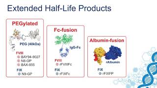 Learning How to Live With Hemophilia [upl. by Aved]