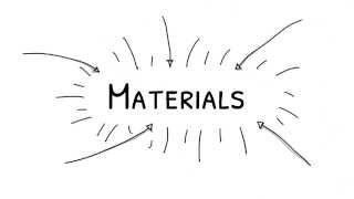 What is Materials Science [upl. by Ellehsal]