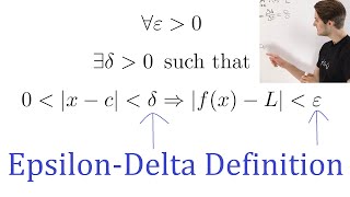 Epsilon Delta Limits in 4 Minutes [upl. by Omora]