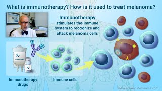 CheckMate067 outcomes Nivolumab plus ipilimumab in advanced melanoma [upl. by Delogu488]