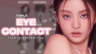 fromis9  Eye Contact  Line Distribution [upl. by Llevol]