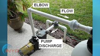 How To Install a Top Mount Pool Sand Filter [upl. by Dearborn]