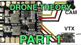 Drone Theory 101 Part 1 The basics and how an fpv quadcopter functions [upl. by Mulac83]