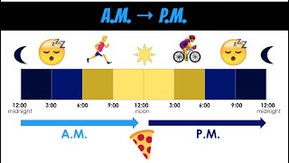 Second Grade Math Telling Time [upl. by Atiloj655]