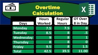 Overtime Calculation  Financial Accounting [upl. by Resor931]