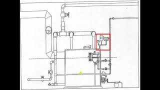 NearBoiler Piping in Steam Heating Systems [upl. by Lorrie161]