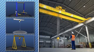 Overhead Hoists Training [upl. by Pomeroy]