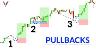 3 Insanely Simple amp Profitable Pullback Trading Strategies For Beginners and Pros [upl. by Yennaiv]