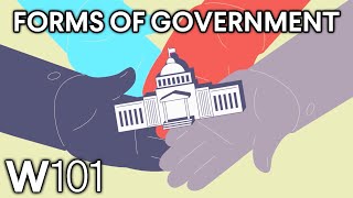 Forms of Government [upl. by Aphrodite]