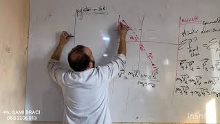 PHYSIQUE1 STSM dynamique partie 1 [upl. by Ocnarf]