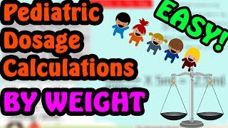 Pediatric Medication Calculations  4 Step Method Made EASY [upl. by Groveman661]