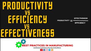 Productivity VS Efficiency VS Effectiveness  LeanSeekho [upl. by Atiuqcaj]