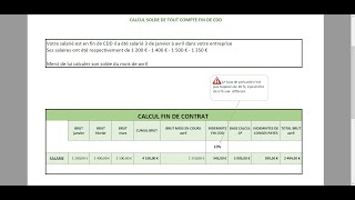 CALCULER UN SOLDE DE TOUT COMPTE POUR UNE FIN CDD [upl. by Ahsiekat]