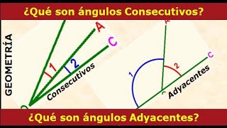 Ángulos Consecutivos y Adyacentes [upl. by Manard13]