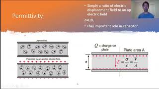 Basic Concept of Electromagnetic InterferenceEMI Shielding [upl. by Emsoc]