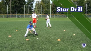 Baseball Infield Drill Star [upl. by Rufus311]