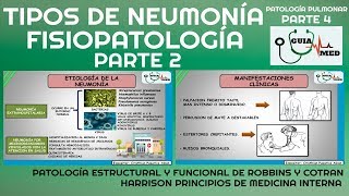 TIPOS DE NEUMONÍA SIGNOS Y SÍNTOMAS FISIOPATOLOGÍA PARTE 2 GuiaMed [upl. by Ruhnke]