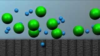 Tangential Flow Filtration  TFF GFP Purification part 5 of 6 [upl. by Brien338]