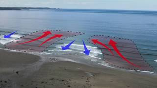 Understanding Rip Currents [upl. by Ytsihc]