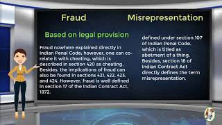 What is Difference Between Fraud amp Misrepresentation [upl. by Sibel914]