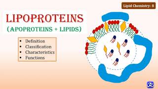 8 Lipoprotein chemistry  Lipid Chemistry Biochemistry  NJOY Biochemistry [upl. by Andrea]