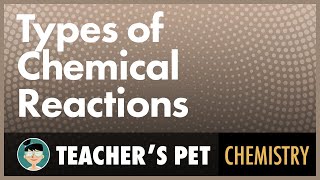 Types of Chemical Reactions [upl. by Natasha841]