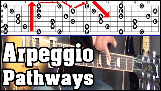 How to Connect Arpeggios Across the Fretboard [upl. by Moriyama]