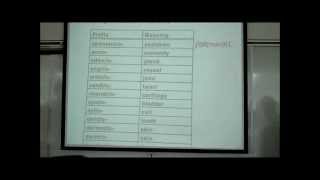 INTRO TO HUMAN ANATOMY PART 2 by Professor Fink [upl. by Dekeles]