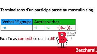 Comment connaître la terminaison dun participe passé [upl. by Nart]