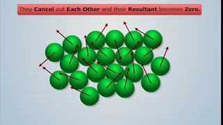 How do Magnets Work  Engineering Physics [upl. by Chud]