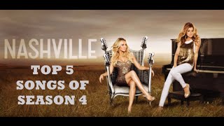 17 Things to do in Nashville Tennessee [upl. by Benedikta762]