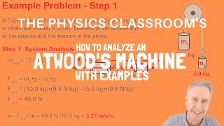 How to Analyze an Atwoods Machine [upl. by Ynalem]