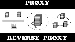 Comprendre le Proxy et le Reverse Proxy en 5 minutes [upl. by Atte253]