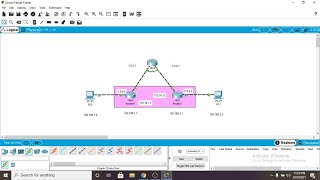 VPN Configuration Using Cisco Packet Tracer [upl. by Blythe]