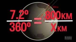 How Eratosthenes calculated the Earths circumference [upl. by Holtorf]