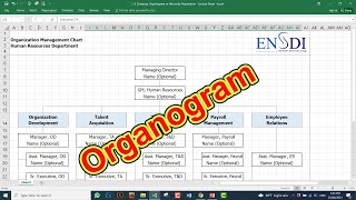 How to prepare an Organogram in excel [upl. by Brezin]