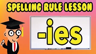 Spelling Rules Making Plurals by Adding ies [upl. by Eivad88]