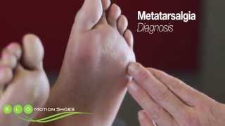 Metatarsalgia Causes Diagnosis and Treatment [upl. by Anahoj]