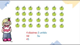 Maths CP  Les dizaines  activité [upl. by Ylerebmik]