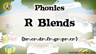 School of ESL Phonics R Blends [upl. by Sisak]