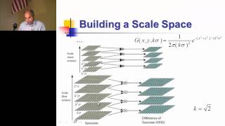 Lecture 05  Scaleinvariant Feature Transform SIFT [upl. by Jeb]