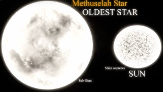 Methuselah Star HD 140283 Oldest Star Astronomy [upl. by Annyahs]