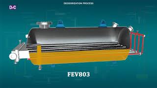 EdibleVegetableCooking Oil Deodorization Process [upl. by Delia794]