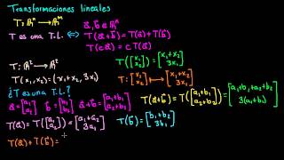 Transformaciones lineales [upl. by Wrand]