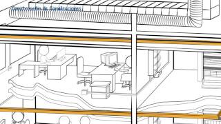 Construcción de Canalizaciones  REDES DE DATOS [upl. by Sairahcaz579]