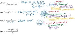 Examples of Open Closed Bounded and Unbounded Sets [upl. by Tocci]