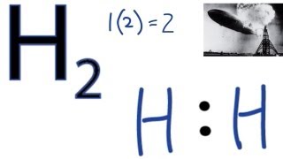 H2 Lewis Structure  How to Draw the Dot Structure for H2 [upl. by Bartholomeus697]