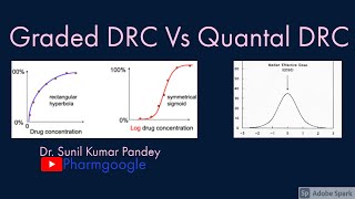 Graded Vs quantal DRC II Difference between Graded and Quantal DoseResponse Curve DRC [upl. by Rusty]